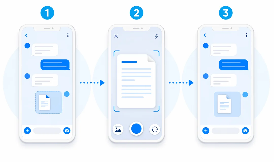 Capturing iPhone chat screenshots in chronological order